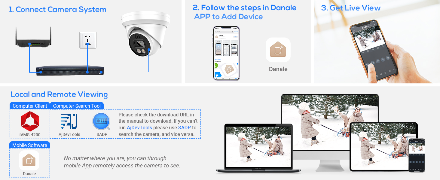 Connect camera steps and software