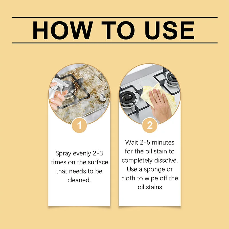 Effektiver Küchen-Entfetter-Reiniger-Spray