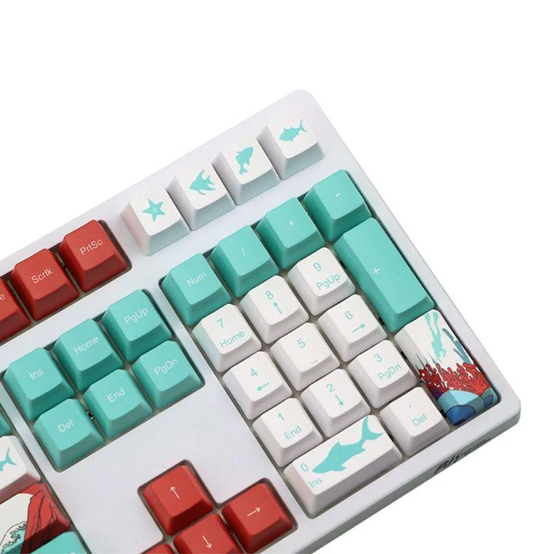 Ukiyo-e Sea Waves Keycap Set