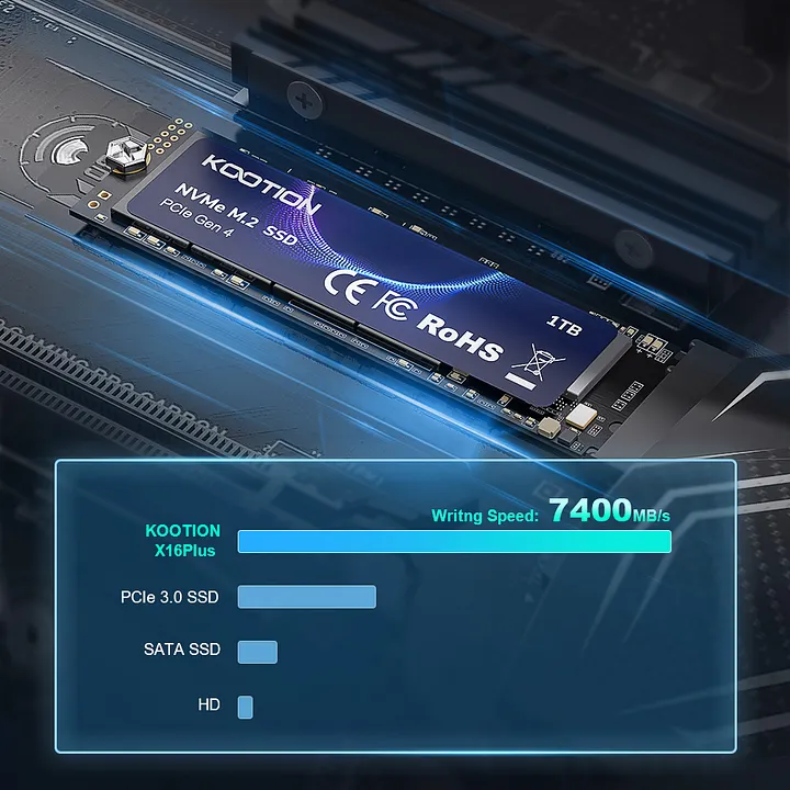 KOOTION SSD X16Plus M2 SSD NVMe