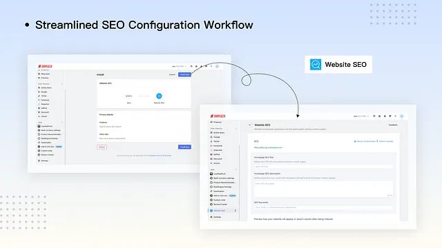 Website SEO