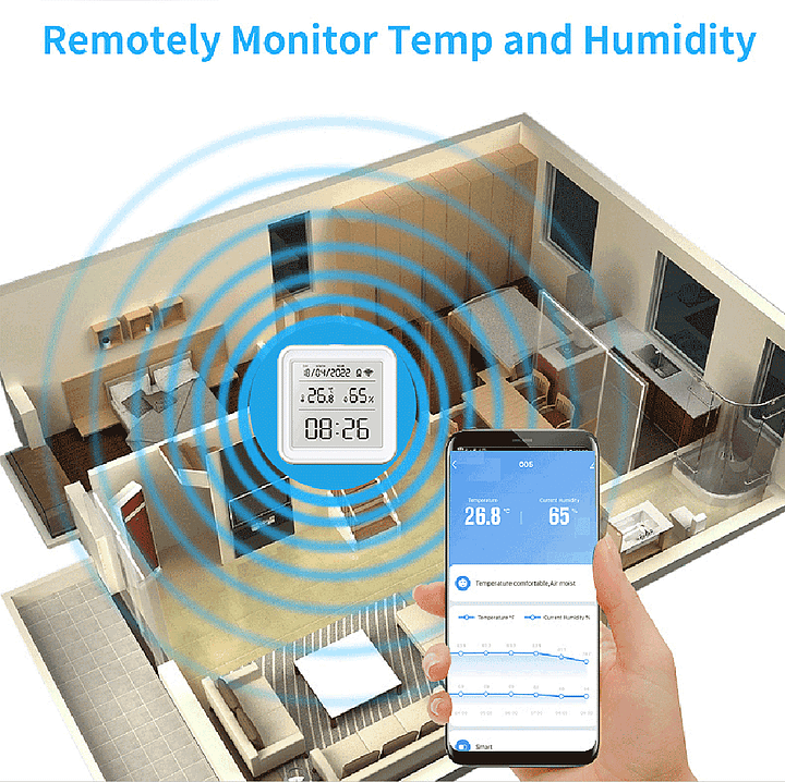 Gosund WIFI Temperature Humidity Sensor Hygrometer Thermometer