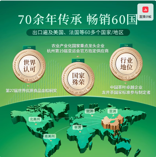 Experience Longjing Tea: China’s Most Celebrated Green Tea