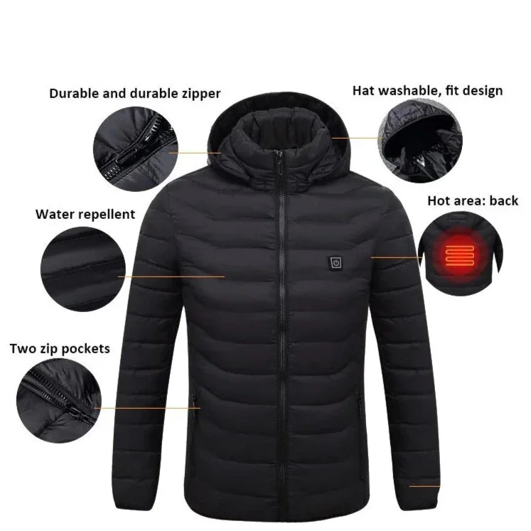 The Thermi Premium Heated Jacket