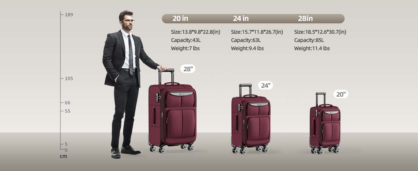 suitcase sets