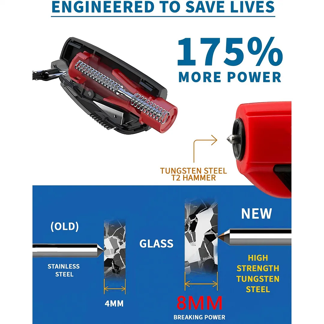 🔥Last Day Promotion 49% OFF-2-in-1 Emergency Window Breaker & Seatbelt Cutter