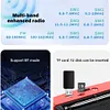 FM/AM/SW Full Band Portable Radio Battery Operated Mini Radio Receiver for Elder