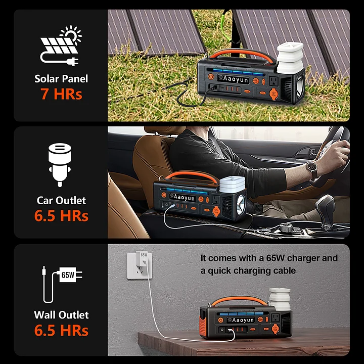 AOY-320 Portable Power Station | 300W Pure Sine Wave Inverter