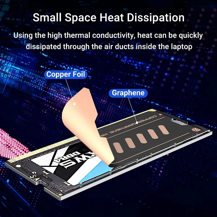 JEYI Graphene Laptop RAM Heatsink, Dual-Layer Graphene and Copper