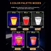 (High-definition LCD screen with 240*240 resolution) FeelElec FR03D Handheld Infrared Thermal Imager