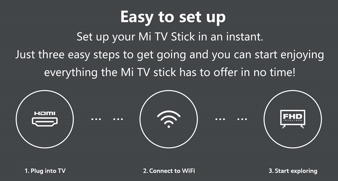 Xiaomi Mi TV Stick Globale Versione mit Google Assistant HDR Netflix 1GB RAM + 8GB ROM