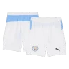 Manchester City Home Jerseys Full Kit 2025/26