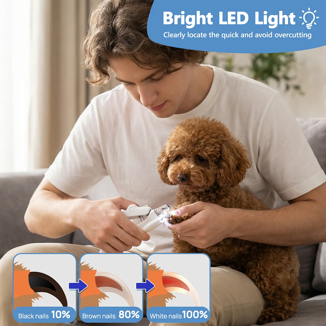BEBANG Dog Nail Clipper with Led Light, Safety Guard & Nail File, Pet Nail Clipper for Small Medium Large Breeds