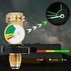 Propane Tank Adapter with Gauge Convert POL LP Tank Service Valve to QCC1/Type 1