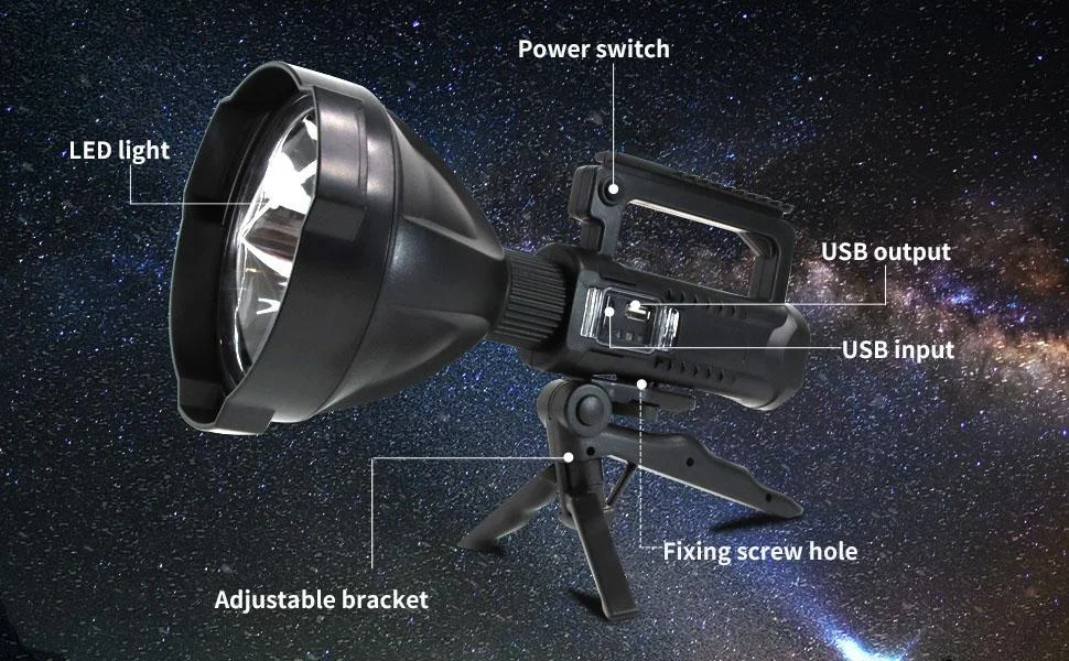 High Power LED Flashlight