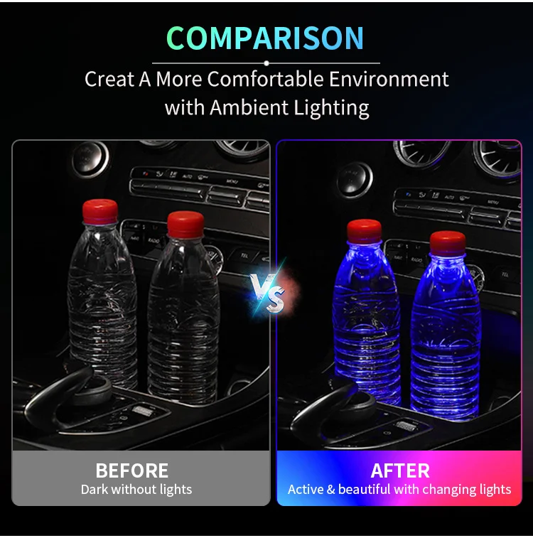 New Car LED Colorful Water Cup Pad（2PCS）