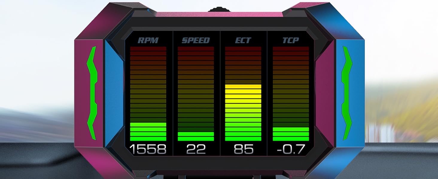 HUD