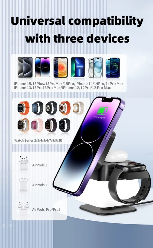 Four-in-one Atmosphere Light Rotatable Foldable Magnetic Wireless Fast Charging Wireless Charger