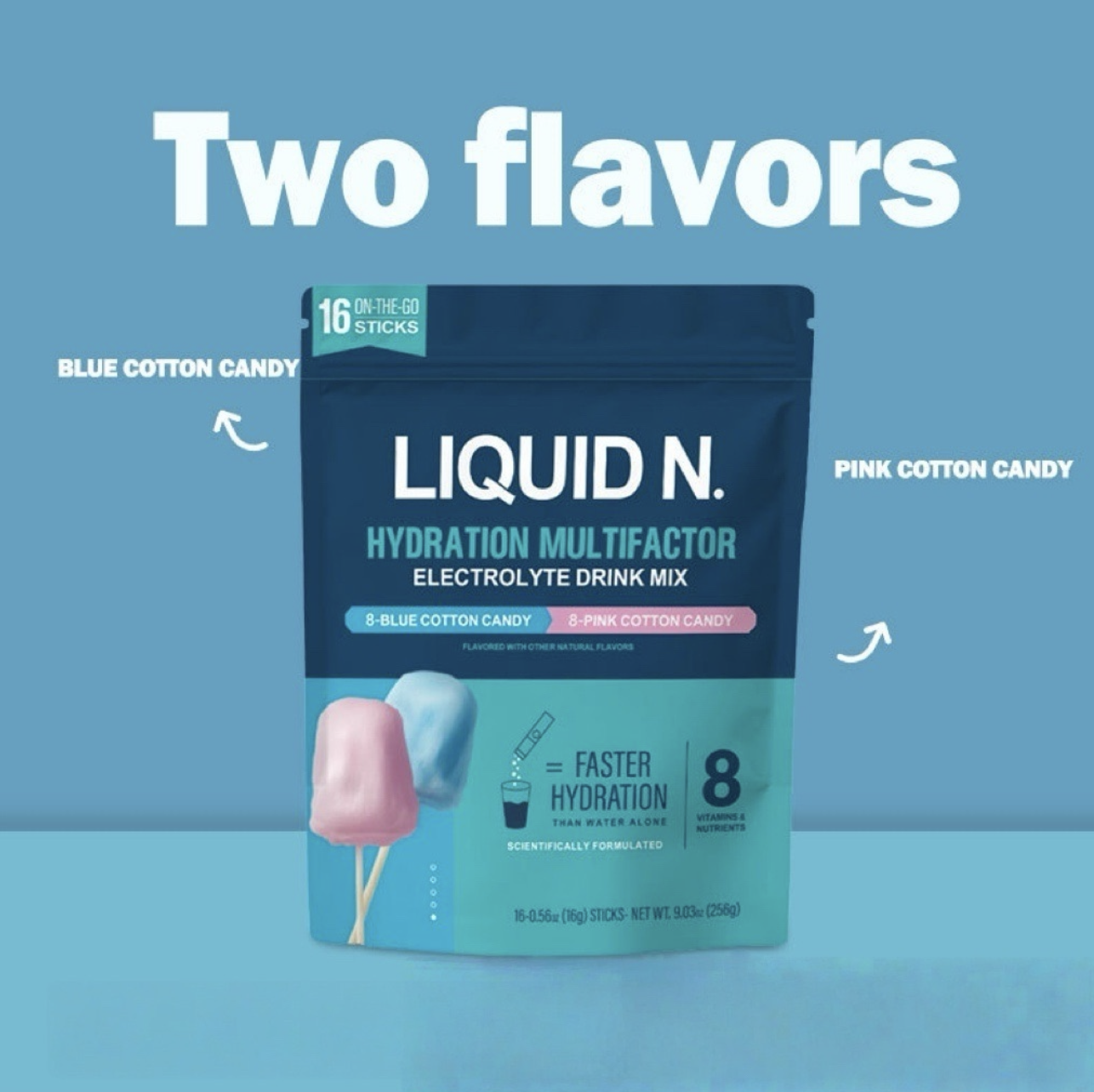 Cotton Candy Electrolyte Hydration Powder – 16 Servings