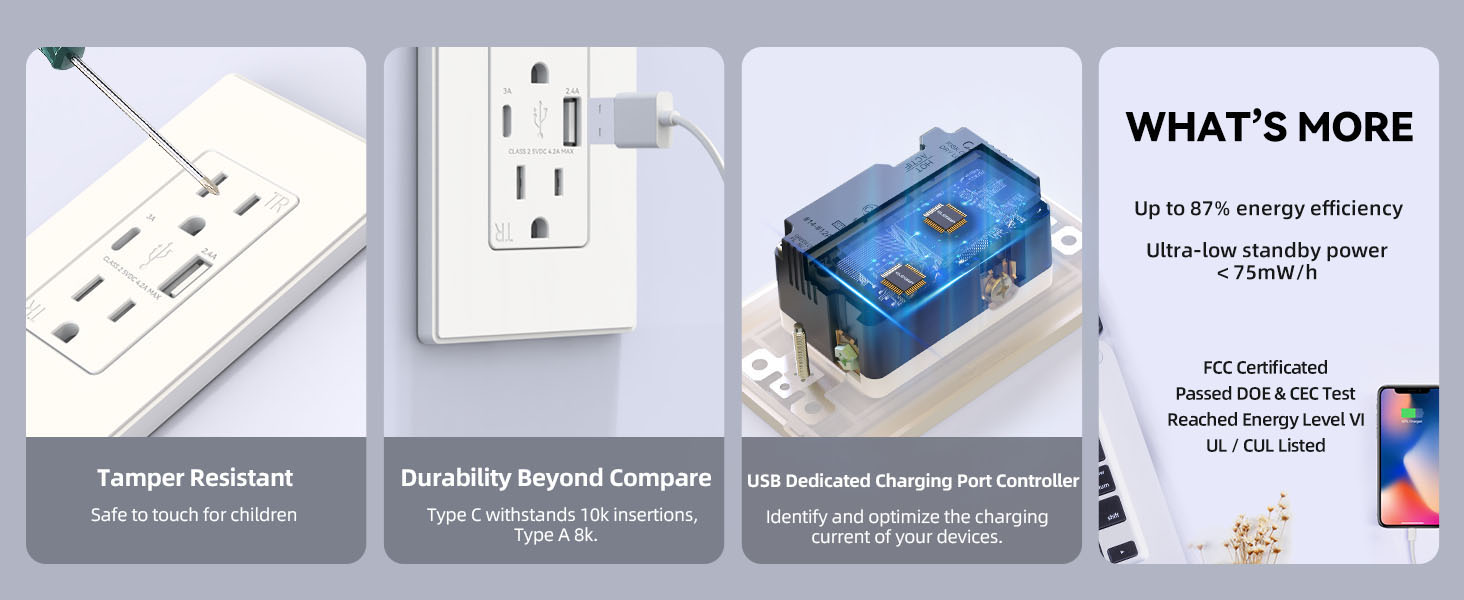 USB OUTLET