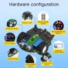 Raspberry Pi Pico Intelligent Robot Car Kit With Pico (obstacle tracking and avoidance microPython programming development board)