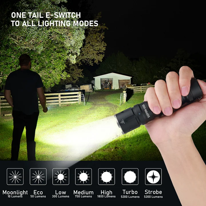 Sofirn SC33 XHP70.3 HI LED Flashlight 5200lm Powerful 21700 USB C