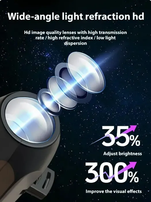 Comauo Ocean & Galaxy Projector: Ultra-HD Sphere Tech, Turns Your Room & Car Into an Aquarium in 1s.