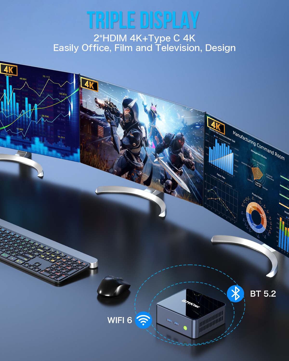 GMKtec 11th Gen Intel Core i7 1195G7 Mini PC--NucBox M2 Pro 275.99