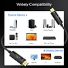 MOSHOU 8K Optical Fiber HDMI 2.1 Cable 8K 60Hz 4K 120Hz 48Gbps Ultra High Speed Dynamic HDR HDCP 2.2 & 2.3 eARC for PS5 RTX4080 SIKAI CASE