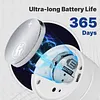 Smart Scene Switches Rotary Button 5 Actions Home Scenarios Smart Wireless Knob Button Switches Battery-Powered for Home Automation Intelligent DIY