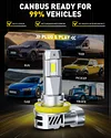 AUXITO 2025 Latest H11 H8 H9 Bulbs, 30,000lm 6500K Cool White H16 Bulbs for Fog Light, 1:1 Mini Size 5 Mins Easy Installation, Plug and Play, Pack of 2