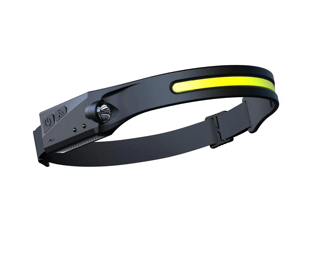 2-in-1 Motion Sensor Ultra Bright LED Headlamp & Flashlight