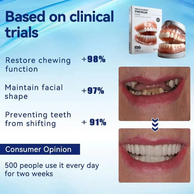 NESLEMY&trade; &ndash; Advanced Full Denture Set🦷
