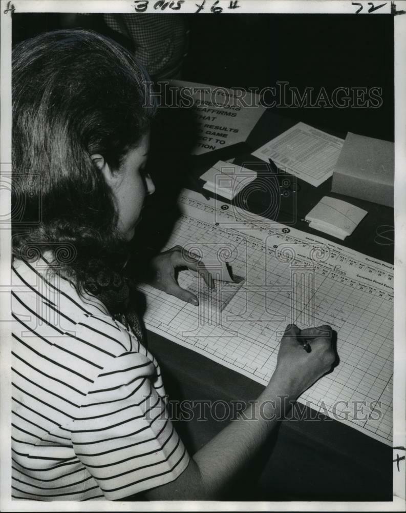 Press Photo Poster painting Bridge-Mrs. Julie Greenbert tallies master points - noa48297