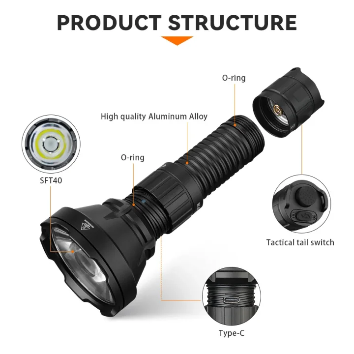 Sofirn SF26 Tactical Flashlight Max 2000 Lumens