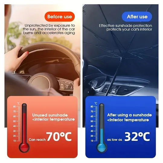Product Introduction of Foldable Anti-UV Windshield Sunshade, Multipurpose Car Front Window Heat Protective Umbrella for Sedan SUVs, Automotive Exterior Accessories for Men & Women, Car Stuff, Vehicle 10