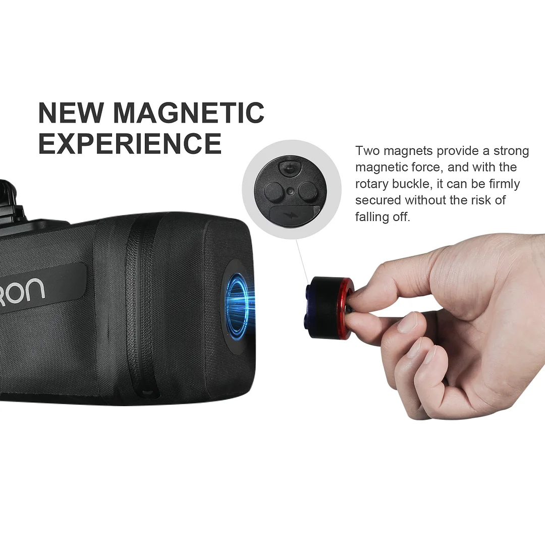 BIRD NEST-100/200 Saddle bags and smart taillights