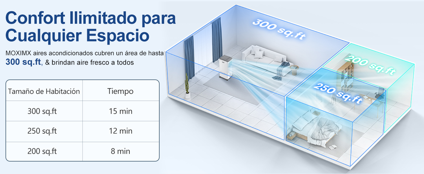 mini aire acondicionado portatil