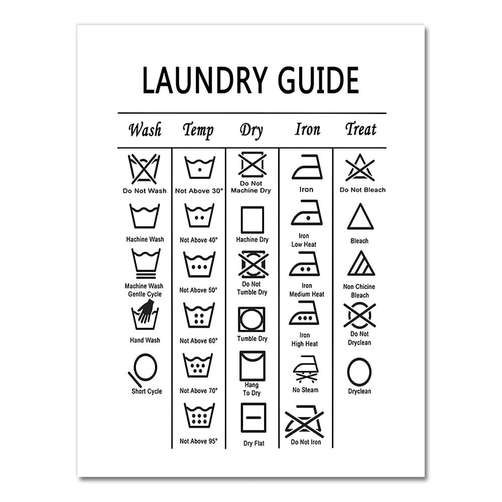 Laundry Guide Canvas Painting Wall Art Laundry Cheat Sheet Poster Print Minimalist Art Poster Wall Pictures For Bathroom Decor