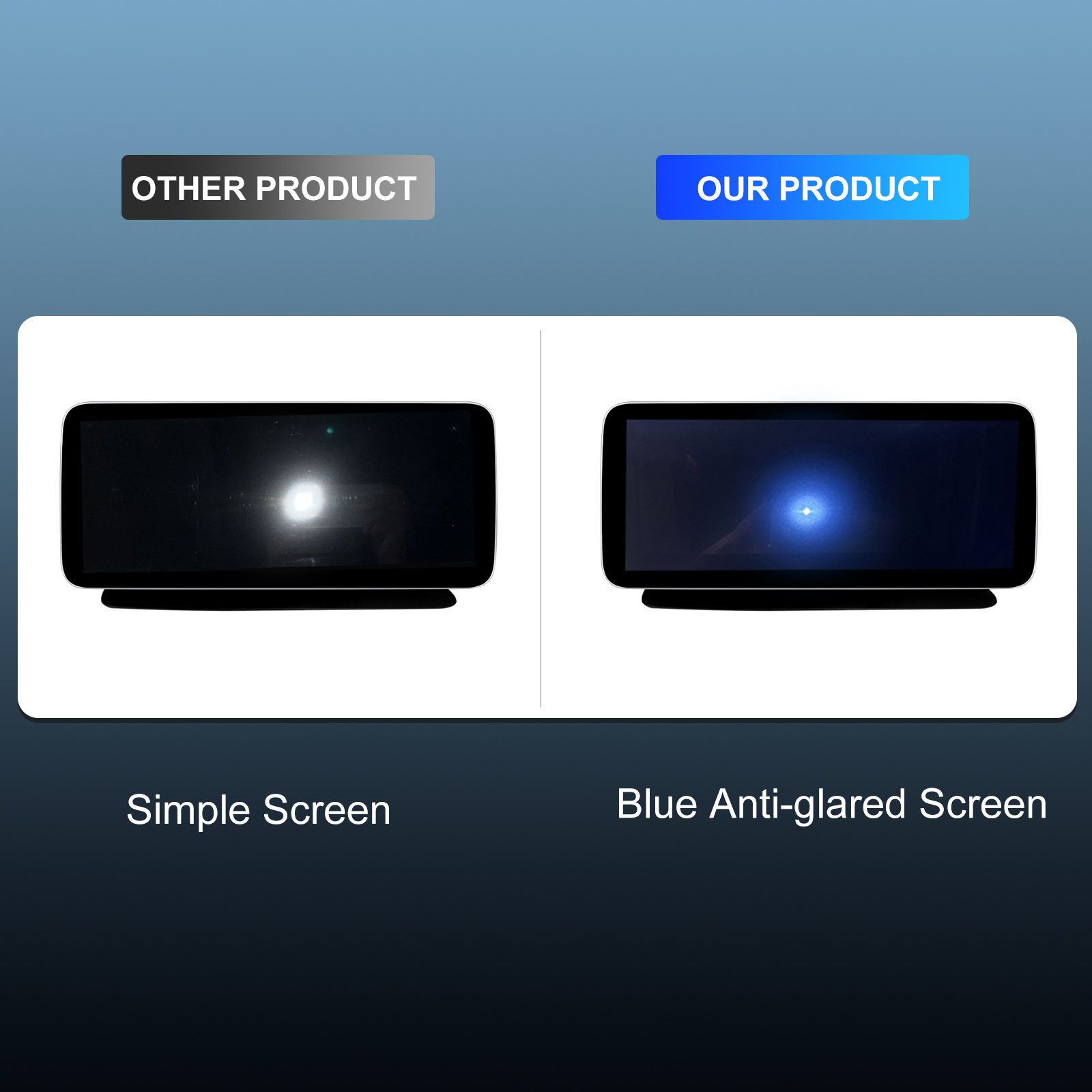  10.25 inch blue ray anti-glare Android screen for Mercedes Benz, BMW, Audi