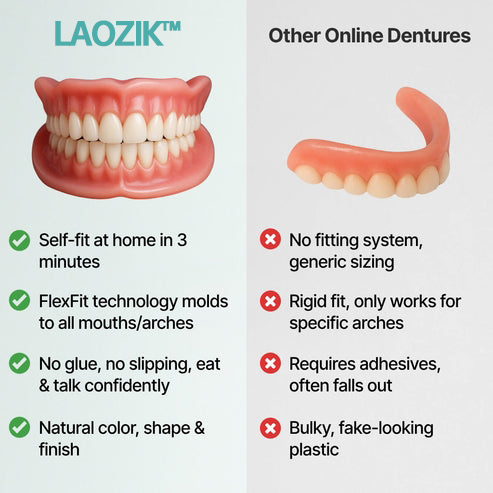 LAOZIK™ prilagodljive funkcionalne proteze – izdelane v ZDA in certificirane s strani FDA