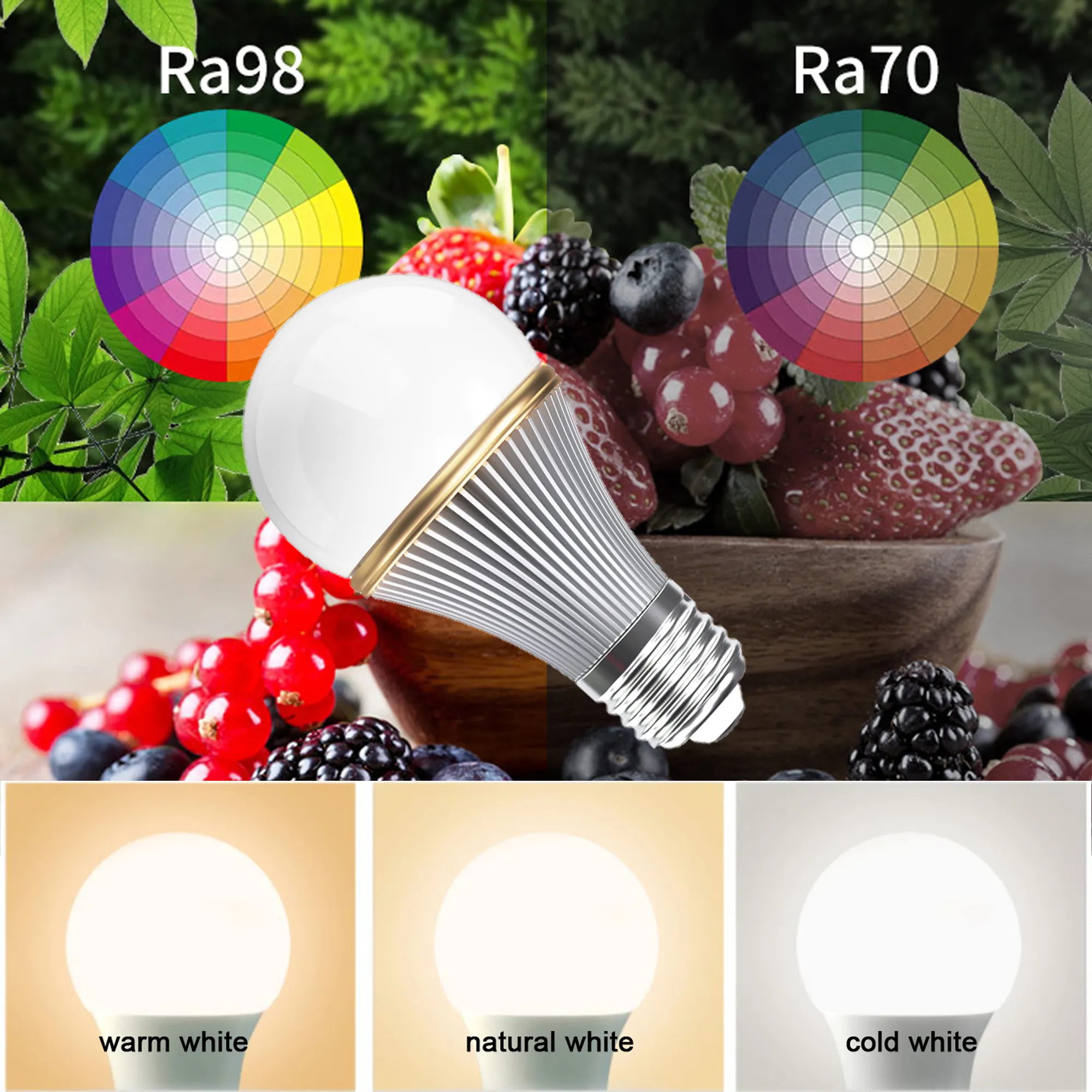 DIY LED U-HOME High CRI 95+ SMD5630 LED Strip Light, 24V, 5600K Daylight/Warm White, 75-99W
