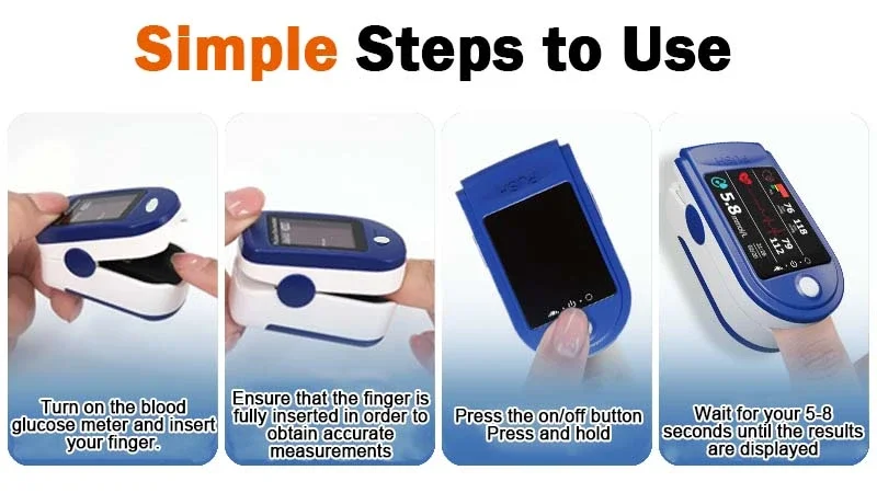 High Precision Non-invasive Glucose Meter