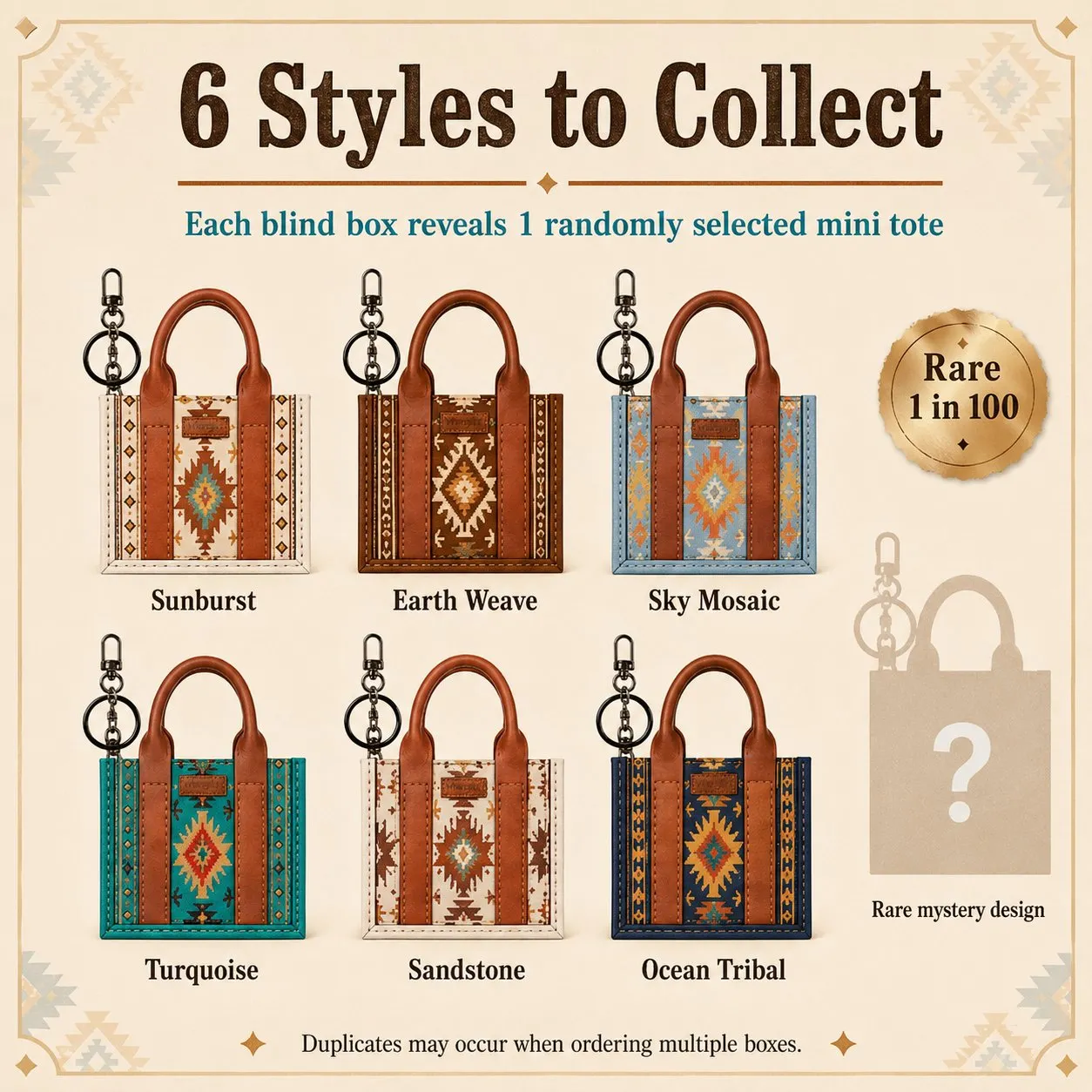 Mini tote keychain details including zipper clasp whipstitch trim and structured shape
