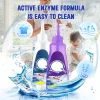 Active Enzyme Clothing Stain Removal Agent