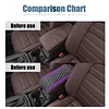 Car Center Console Cover, Universal Leather Waterproof Armrest Seat Box Cover Protector, Comfortable Car Decor Accessories Fit for Most Cars, Vehicles, SUVs-Purple