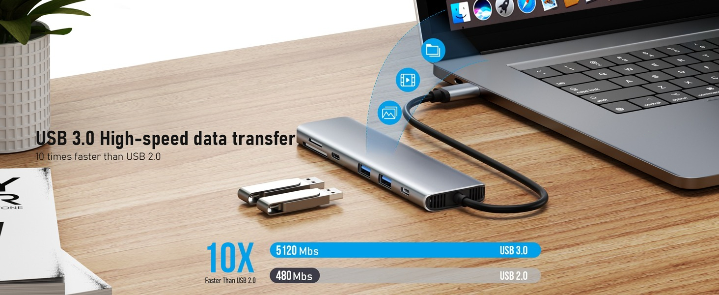 dual hdmi adapter