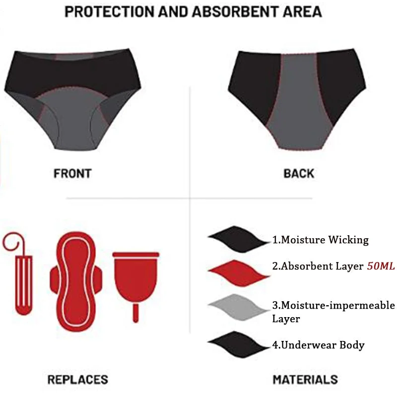 FINETOO Menstrual Panties Women Low-rise Priting Leak Physiological Underwear Ladies Period Proof Briefs Underpants Female Panty
