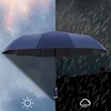 LED Lighting Umbrella Fully Automatic Sun Umbrella Sun Protection Sunshade 10 Ribs Foldable Umbrella