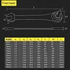 🔥Last Day 50% OFF🔥Open Tubing Ratchet Wrench (Fixed Head-Flexible Head 2 IN 1)